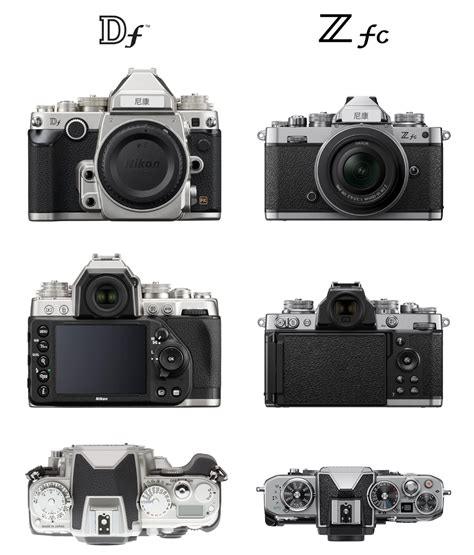 尼康新品Zf全画幅复古相机真机曝光：黑色机身，配侧翻屏 - 哔哩哔哩