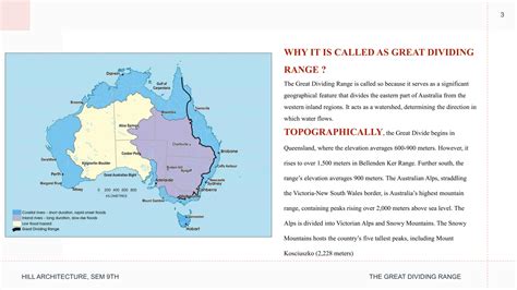 Great Dividing Range Map