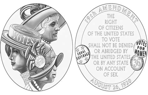 Image result for 19th Amendment Drawing