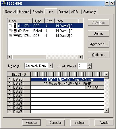 Image result for Red DeviceNet