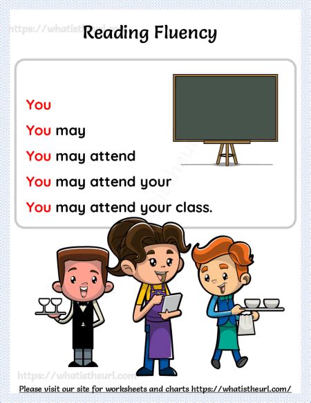 Image result for Fluency Exercises