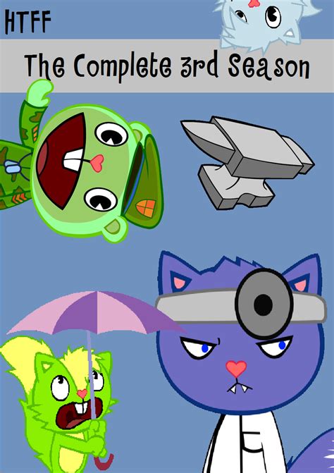 Image result for HTF Introducton