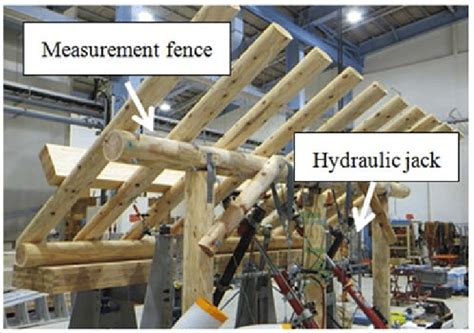 Image result for Vibration Sensor Graph