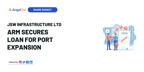 JSW Infrastructure Arm Secures Loan for Port Expansion