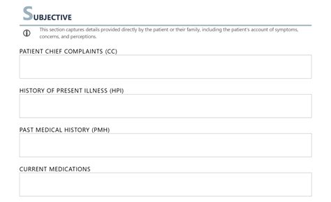 Image result for Soap Note Explained