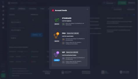 Image result for Options Trading Tools Software