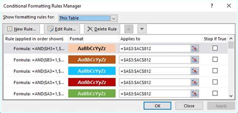 Image result for Conditional Formatting Legend Excel