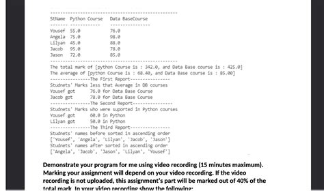 Image result for Python Program That Accepts a List of Marks