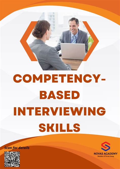 Competency Based Interviewing 的图像结果