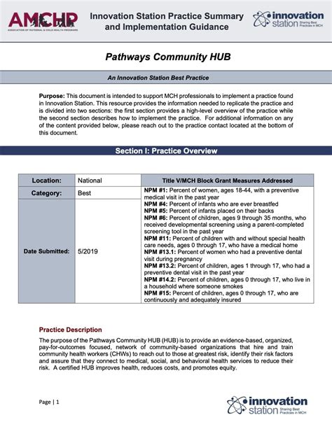 Innovation Station Practice Summary and Implementation Guidance ...