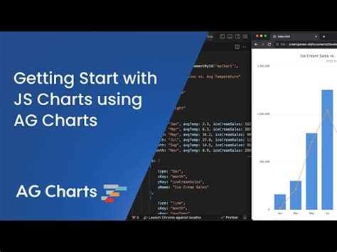 Image result for JavaScript Beginner Study Table Chart