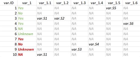Image result for Python Timeline Graph