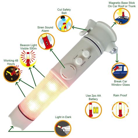 Kykit 6 in 1 Multi Function Torch Light - for Emergency & Home Security ...