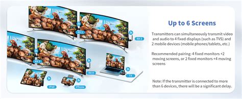 ETZIN Wireless HDMI Receiver and Transmitter Extender Kit,Plug & Play ...