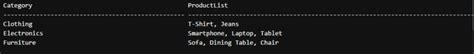 Image result for SQL Server Stuff Function