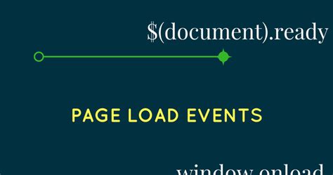 Image result for Document Ready Equivalent JavaScript