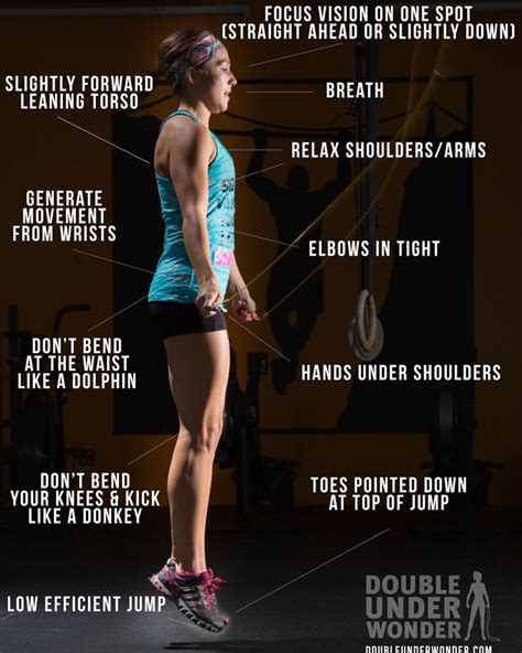 Beginner Jump Boot Routine 的图像结果