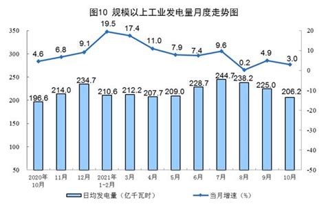 一吨天然气等于多少立方米（天然气吨立方米换算公式） – 碳资讯