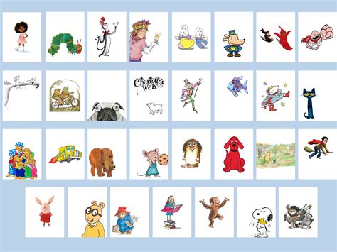 What Are The Most Popular Children's Book Characters at Michele Shaffer ...