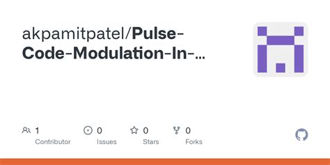 Image result for Pulse Code Modulation MATLAB