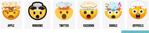 Image result for Exploding Head Text Emoji