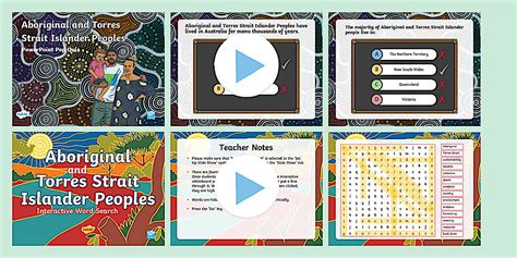 Aboriginal and Torres Strait Islander Peoples Interactive Activity Pack