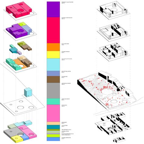 Image result for Program Chart for Architecture