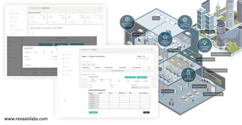 Building Management System Software 的图像结果