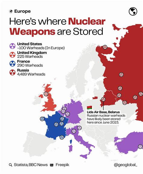 What Countries Have Nuclear Weapons The Nuclear World | CFR Education