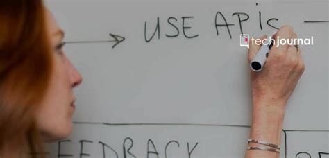API Authentication Ways 的图像结果