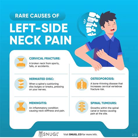 17 Possible Causes Of Neck Pain In Your Left Side – SNUGL.co