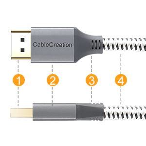 Cablecreation 8K Displayport1.4, Displayport To Displayport Dp To Dp ...