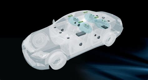 Survey in UK reveals reasons for stress and arguments in cars | Autocar ...