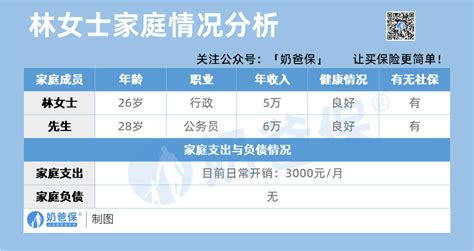 2015-2020年广州市接待旅游总人数、入境旅游人数及旅游收入统计分析_地区宏观数据频道-华经情报网