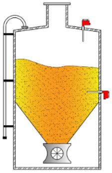 Image result for Point Level Switch