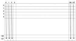 Previous Year Questions Memory Management - Operating System - Computer