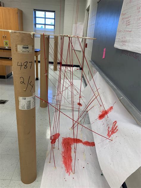 Evaluation of bloodstain patterns project authentic learning for forensics – Artofit