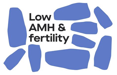 Fertility Articles - Page 19 | Ro