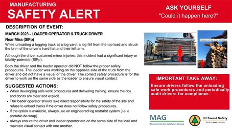 Safety Alert Communication at Verda Garcia blog