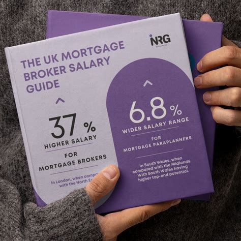 Download the UK MORTGAGE BROKER SALARY GUIDE 2024 | Marcus Nanson CeMAP ...