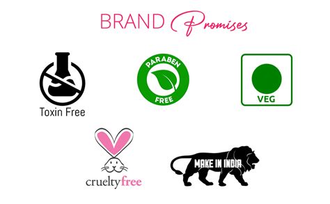 Buy Coloressence Intense Long Wear Lip Color - Hot Red LW-12 2.5g ...