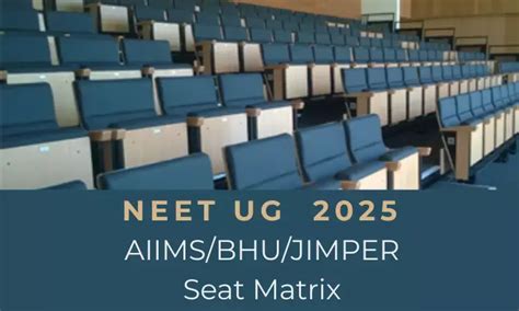 NEET 2025: AIIMS, JIPMER, BHU offer 2,179 MBBS seats- MCC seat matrix