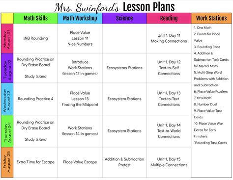 Lesson Plan Sample 的图像结果