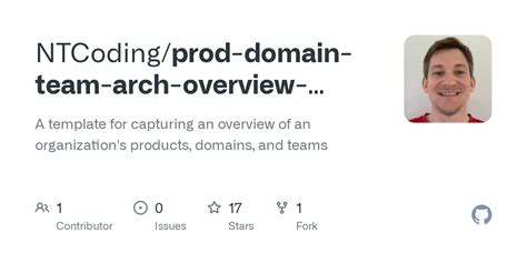 Introduction to Domain Overview - Help Hub Minimalist