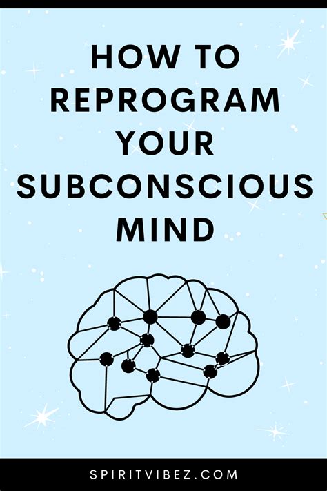 How to Reprogram Your Subconscious 的图像结果