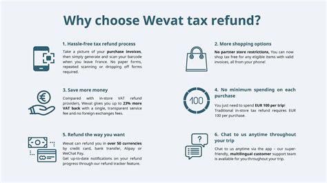 Tax-free shopping in the EU: Ultimate guide to VAT refund for tourists ...