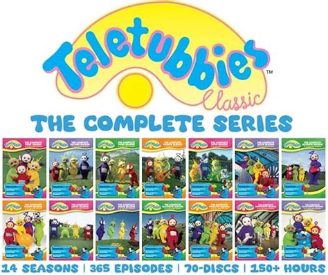 Image result for Teletubbies Animation