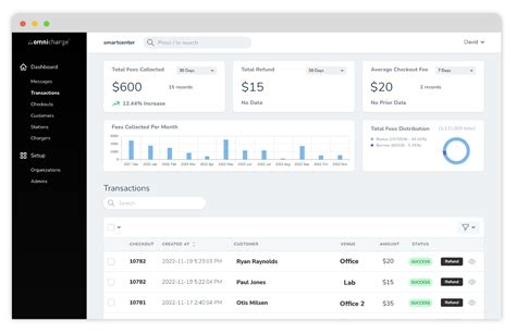 Image result for Smart Power Management