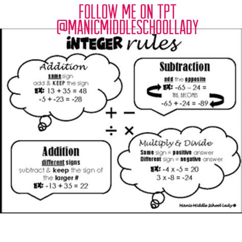 Adding Subtracting Integers Rules
