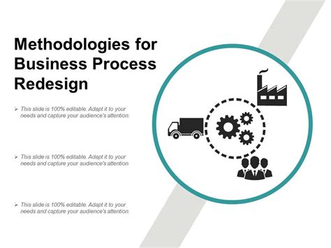 Image result for Process Redesign Methodologies
